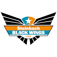 Erste Bank Eishockey Liga